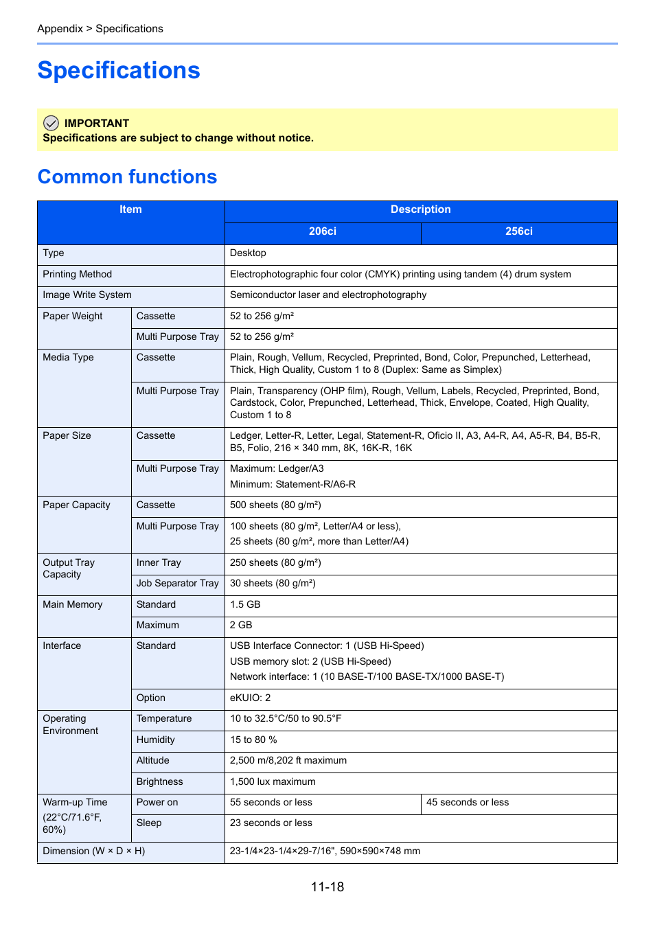 Specifications, Common functions, Specifications -18 | Common functions -18 | TA Triumph-Adler 206ci User Manual | Page 366 / 382