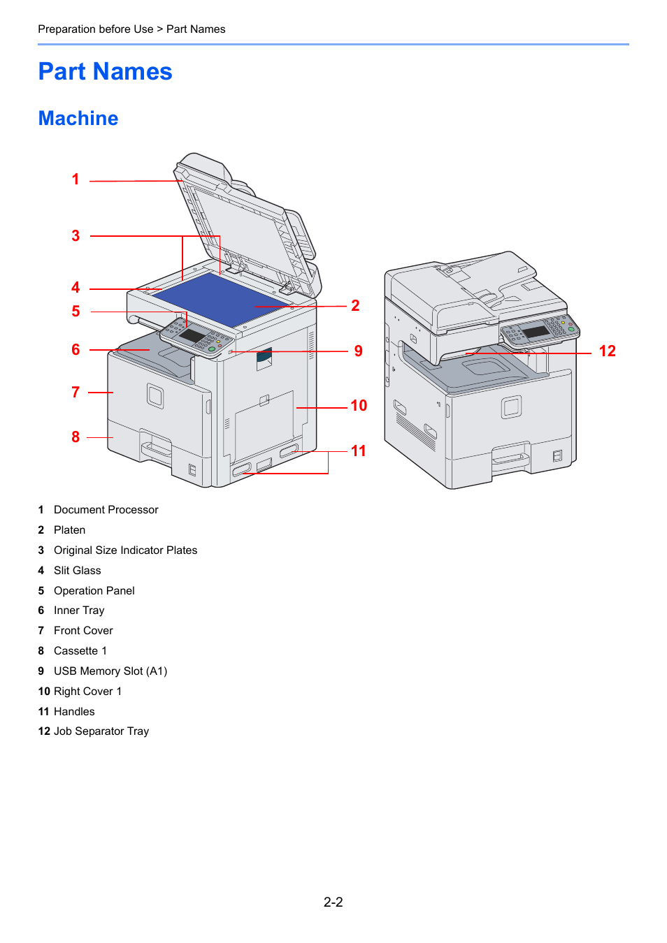 Part names, Machine, Part names -2 | Machine -2 | TA Triumph-Adler 206ci User Manual | Page 38 / 382