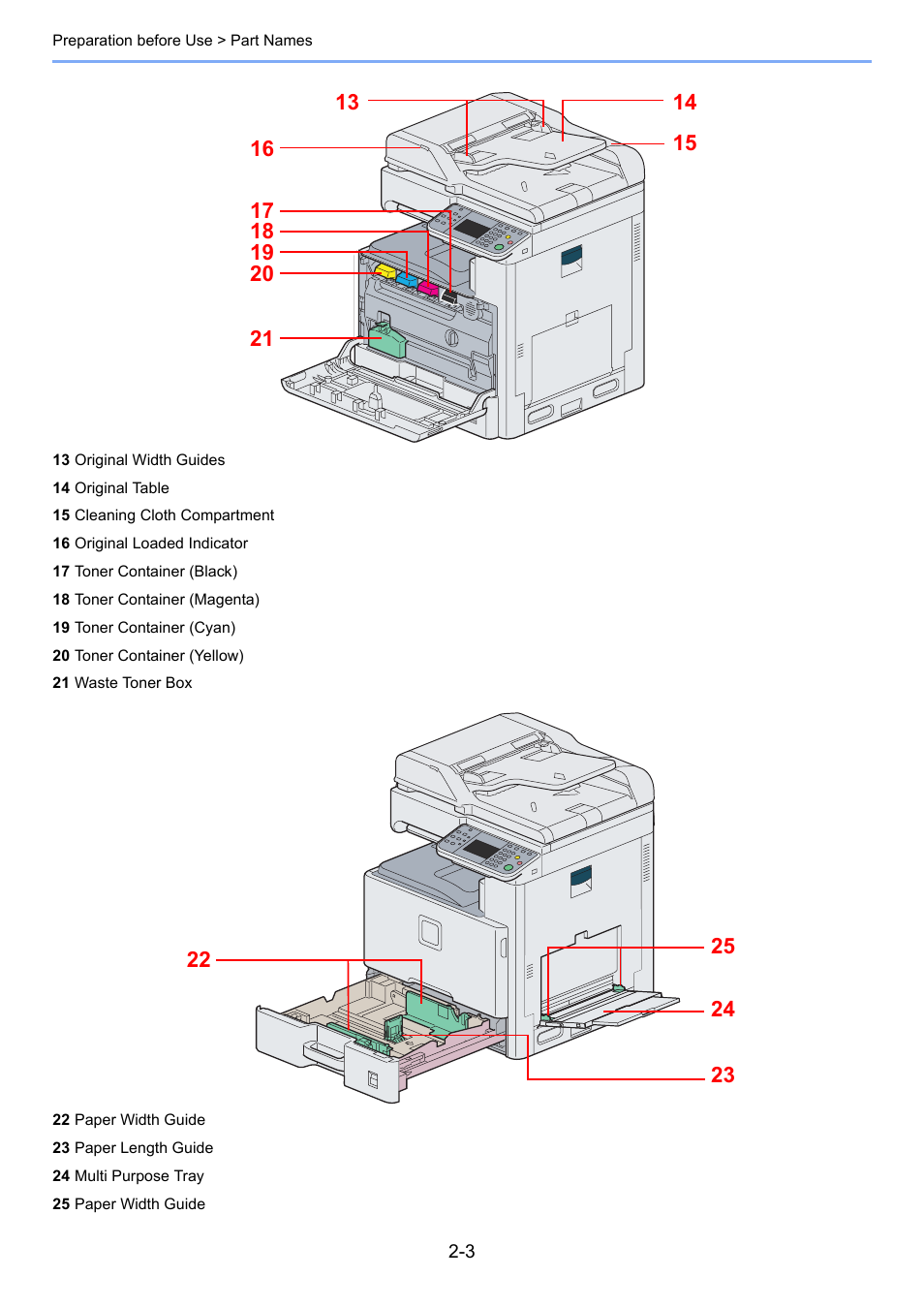 TA Triumph-Adler 206ci User Manual | Page 39 / 382
