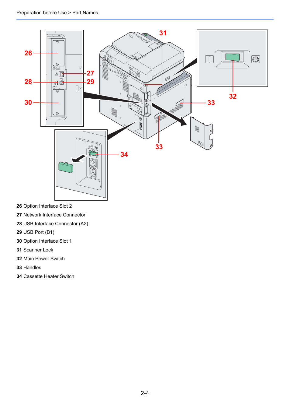 TA Triumph-Adler 206ci User Manual | Page 40 / 382