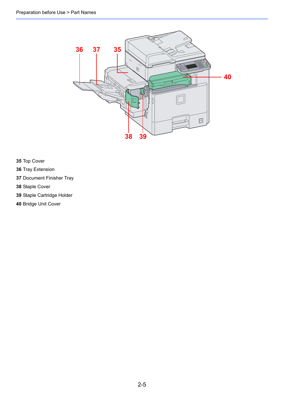 TA Triumph-Adler 206ci User Manual | Page 41 / 382