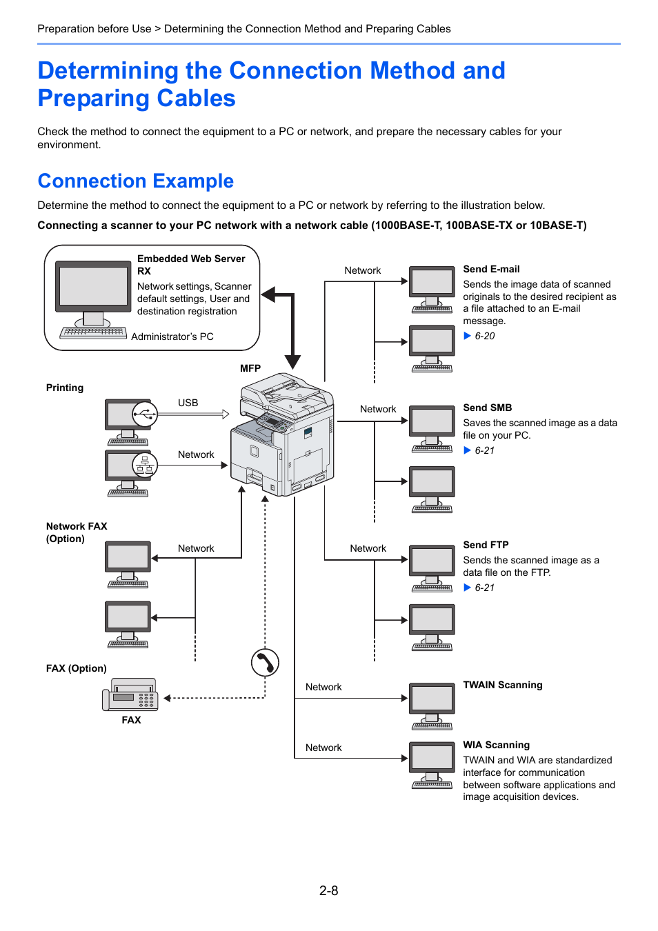 Connection example, Connection example -8 | TA Triumph-Adler 206ci User Manual | Page 44 / 382