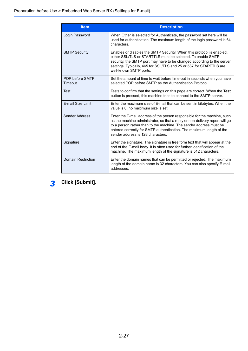 Click [submit | TA Triumph-Adler 206ci User Manual | Page 63 / 382