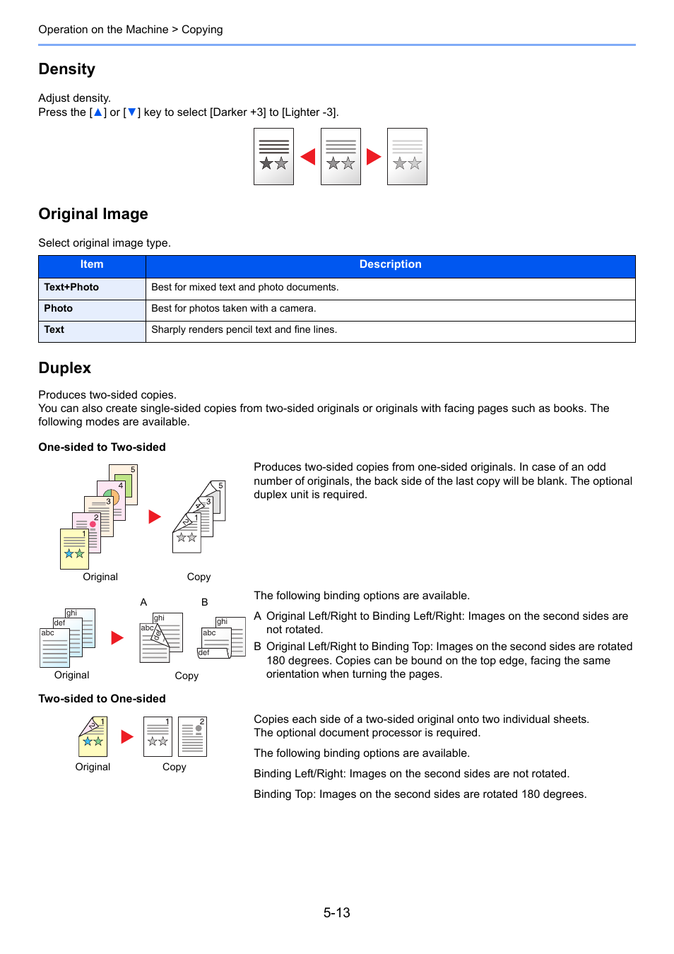 Density, Original image, Duplex | TA Triumph-Adler 2256 User Manual | Page 119 / 267