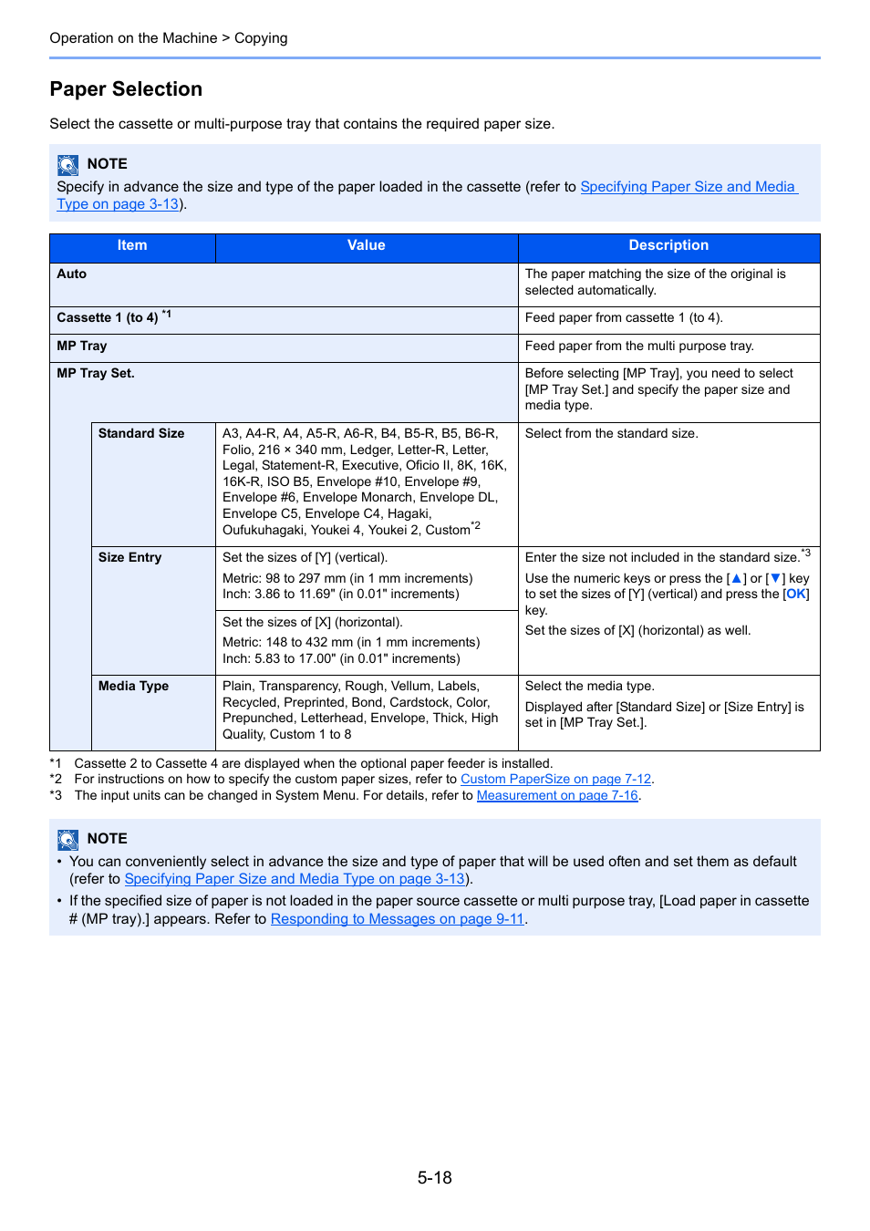 Paper selection | TA Triumph-Adler 2256 User Manual | Page 124 / 267