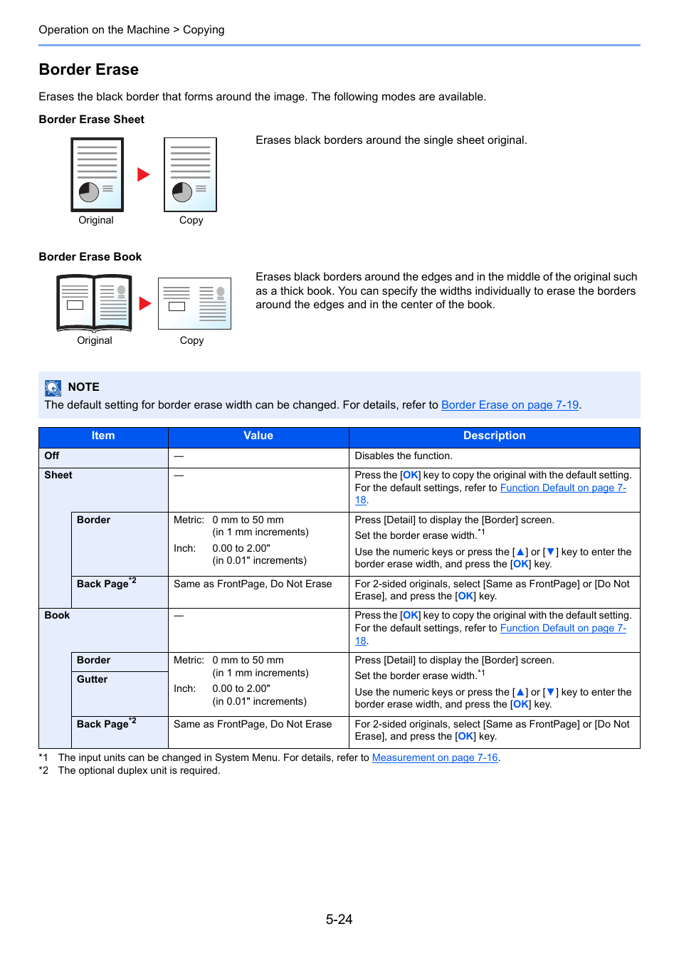 Border erase | TA Triumph-Adler 2256 User Manual | Page 130 / 267