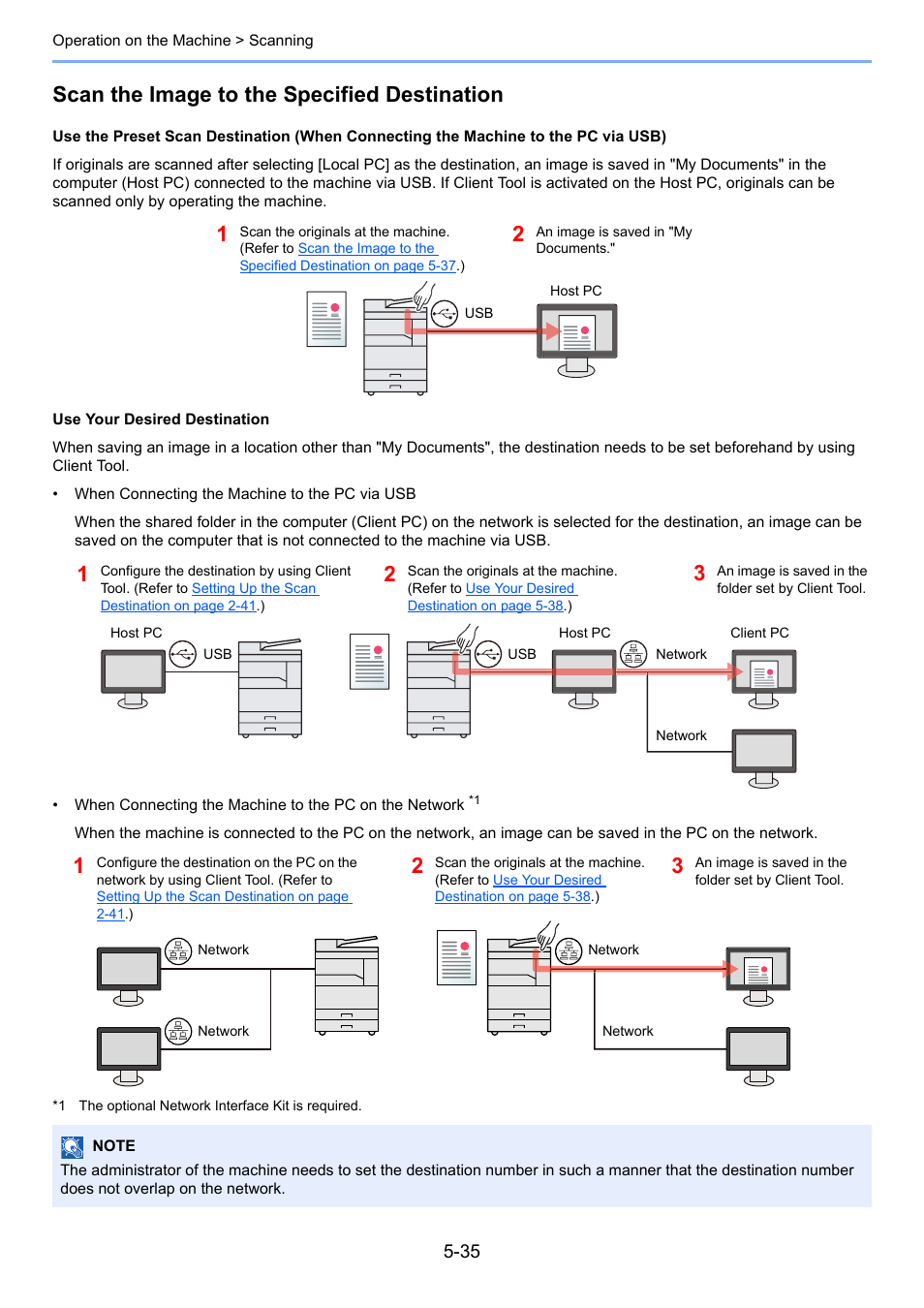 Scan the image to the specified destination | TA Triumph-Adler 2256 User Manual | Page 141 / 267