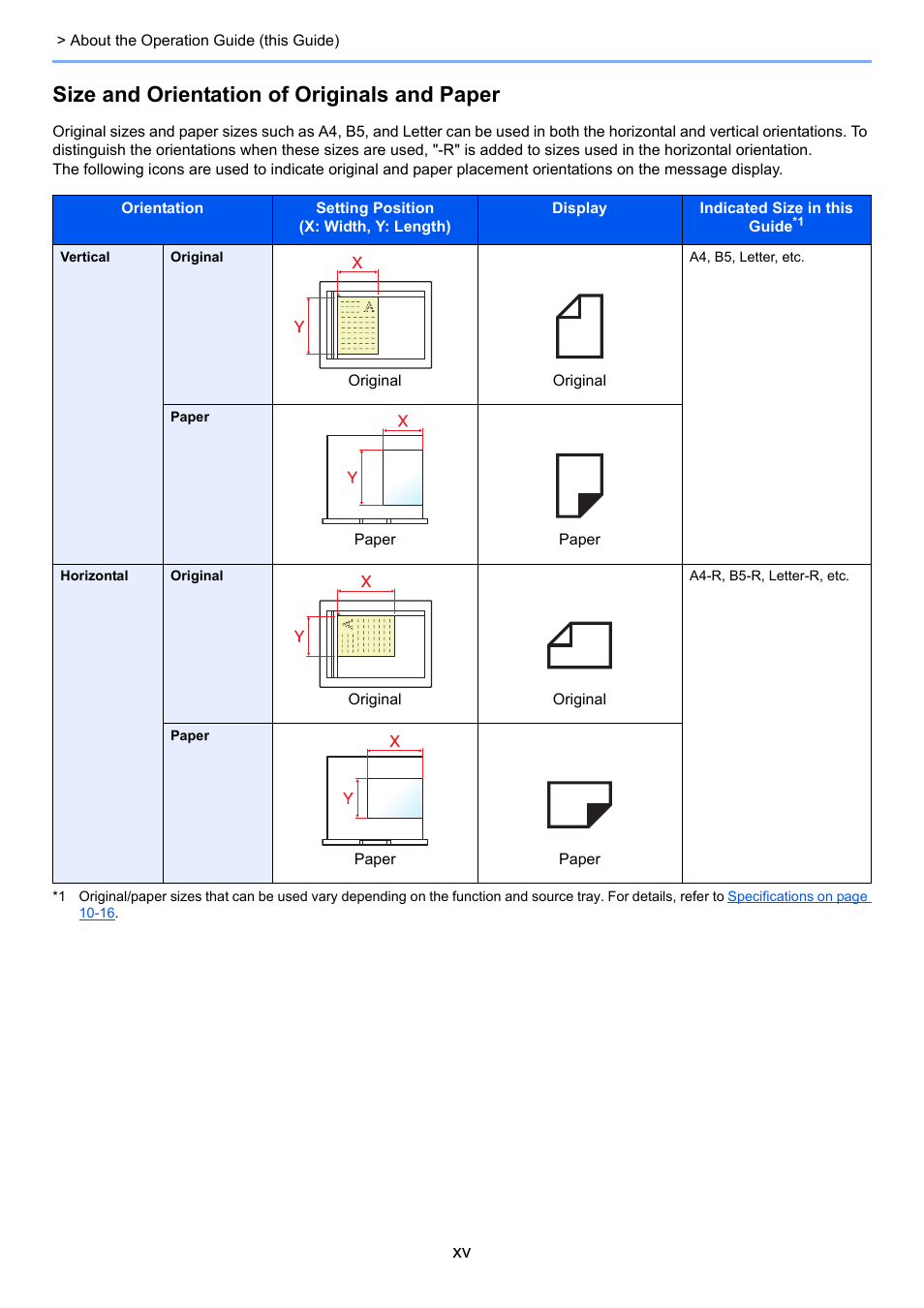 Size and orientation of originals and paper | TA Triumph-Adler 2256 User Manual | Page 16 / 267