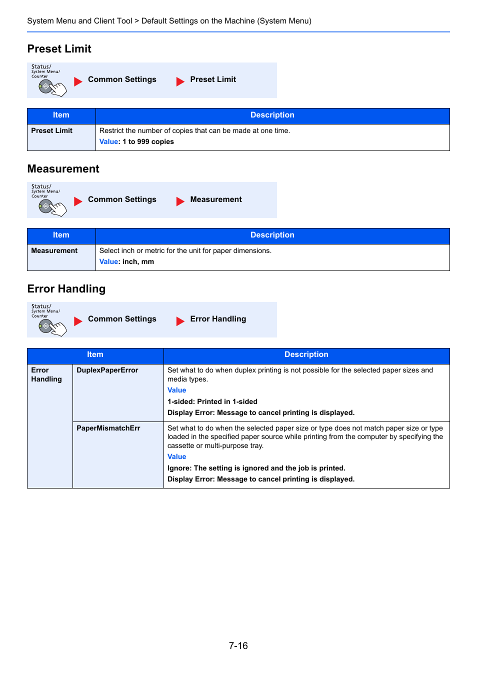 Tcherr, Preset limit measurement error handling | TA Triumph-Adler 2256 User Manual | Page 180 / 267