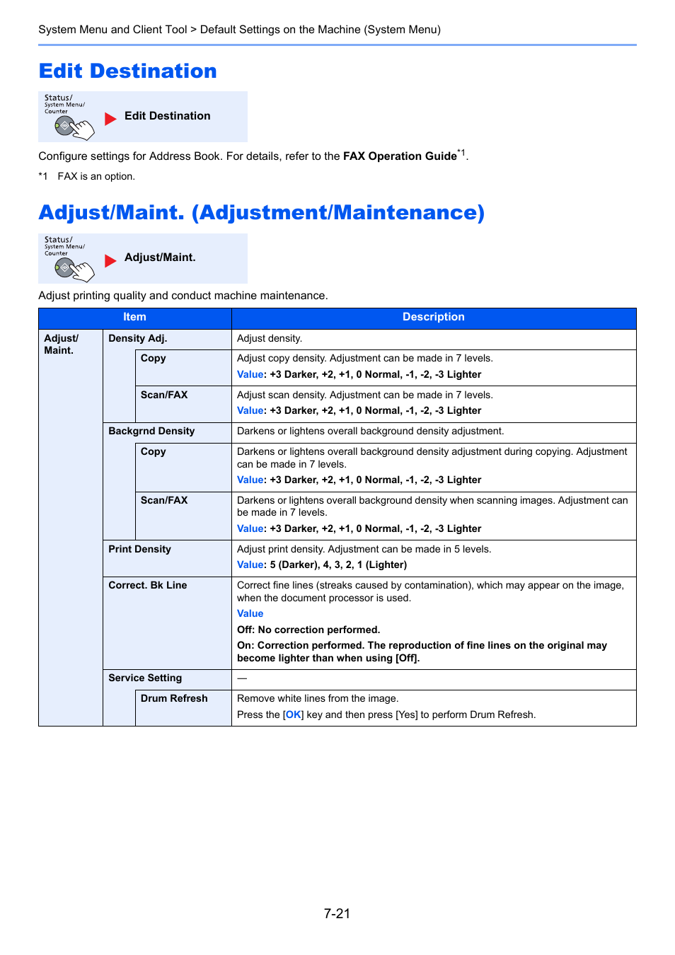 Edit destination, Adjust/maint. (adjustment/maintenance), Ensity adj | Backgrnd density, Print density, Drum refresh | TA Triumph-Adler 2256 User Manual | Page 185 / 267