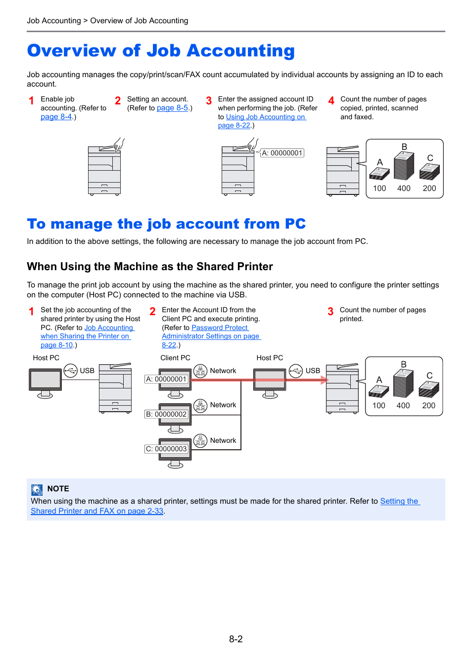 Overview of job accounting, To manage the job account from pc, Overview of job accounting -2 | To manage the job account from pc -2, When using the machine as the shared printer | TA Triumph-Adler 2256 User Manual | Page 198 / 267