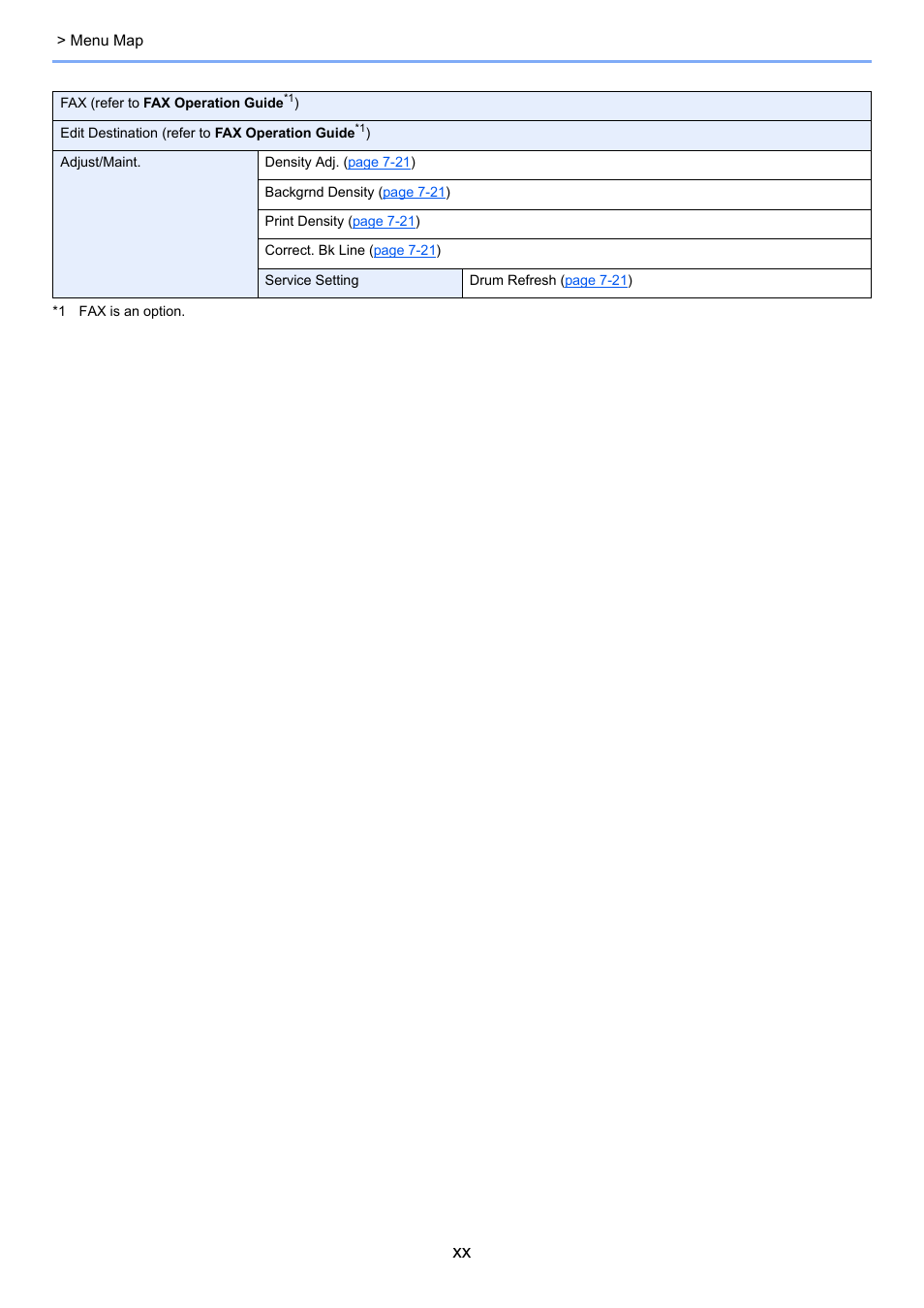 TA Triumph-Adler 2256 User Manual | Page 21 / 267
