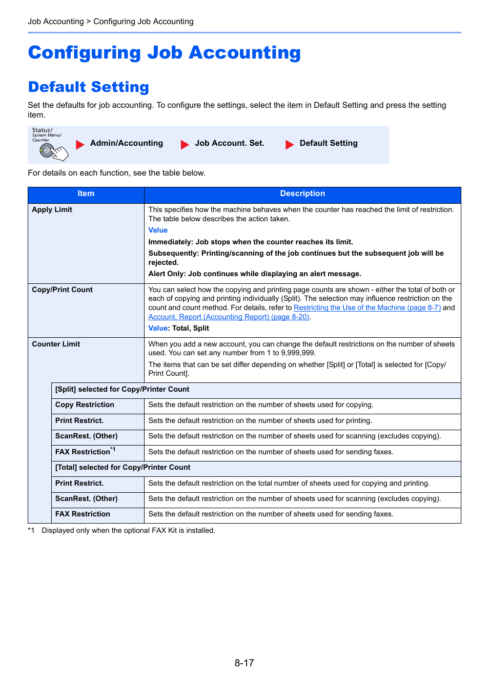 Configuring job accounting, Default setting, Configuring job accounting -17 | Default setting -17, Setting | TA Triumph-Adler 2256 User Manual | Page 213 / 267