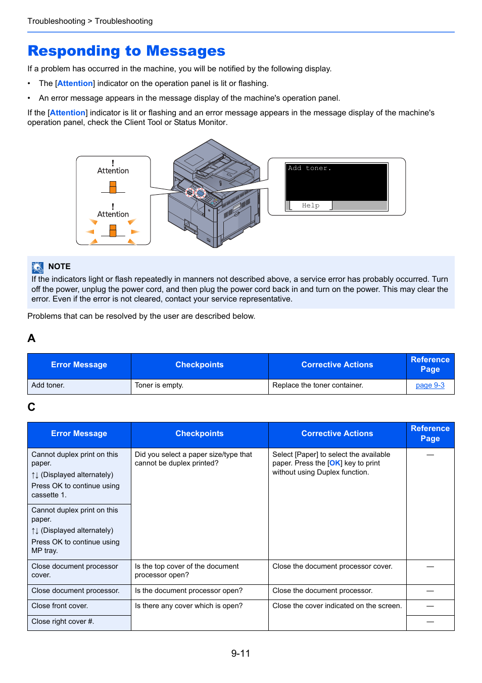 Responding to messages, Responding to messages -11 | TA Triumph-Adler 2256 User Manual | Page 229 / 267