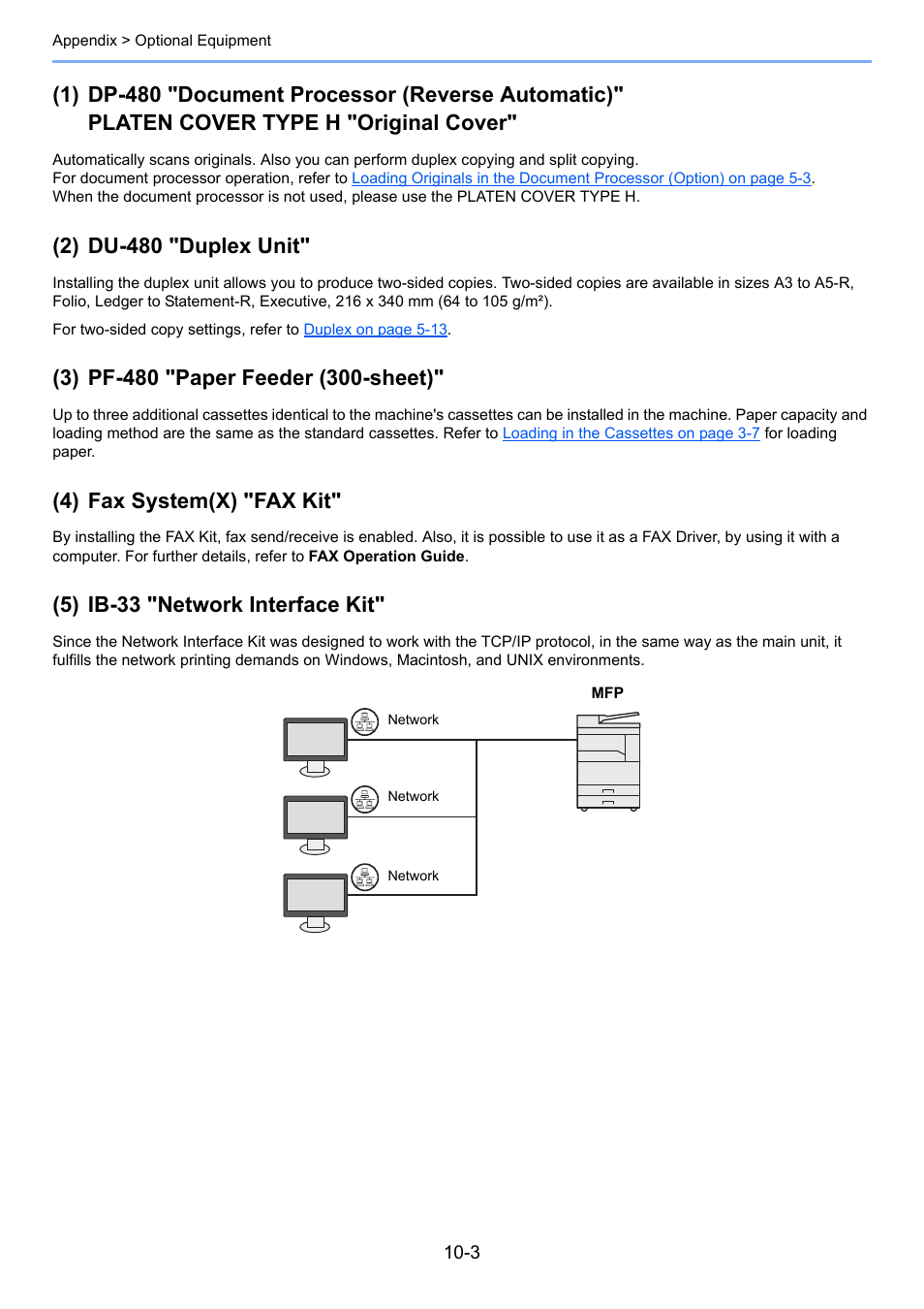 2) du-480 "duplex unit, 4) fax system(x) "fax kit, 5) ib-33 "network interface kit | TA Triumph-Adler 2256 User Manual | Page 241 / 267