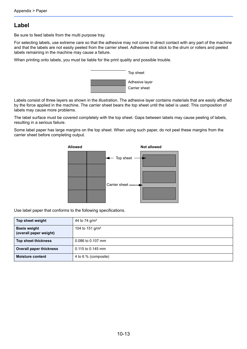 Label | TA Triumph-Adler 2256 User Manual | Page 251 / 267