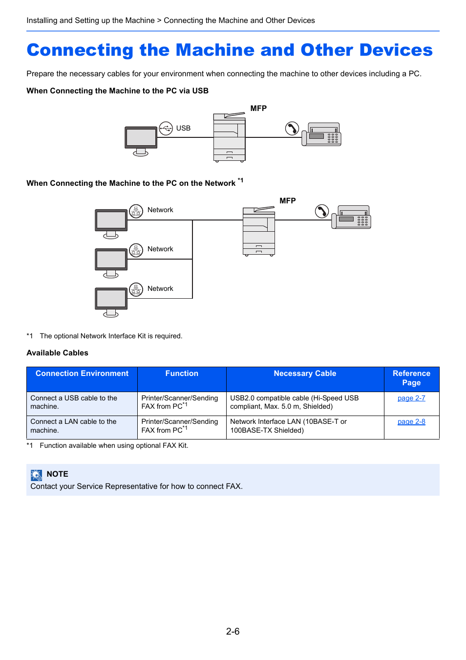 Connecting the machine and other devices, Connecting the machine and other devices -6 | TA Triumph-Adler 2256 User Manual | Page 34 / 267