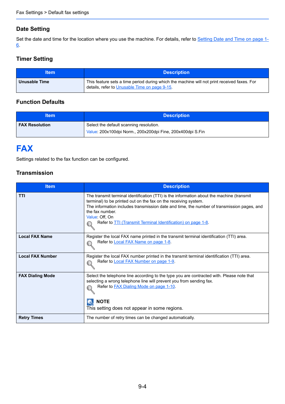 Fax -4, Date setting, Timer setting function defaults | Transmission | TA Triumph-Adler 2256 User Manual | Page 114 / 152