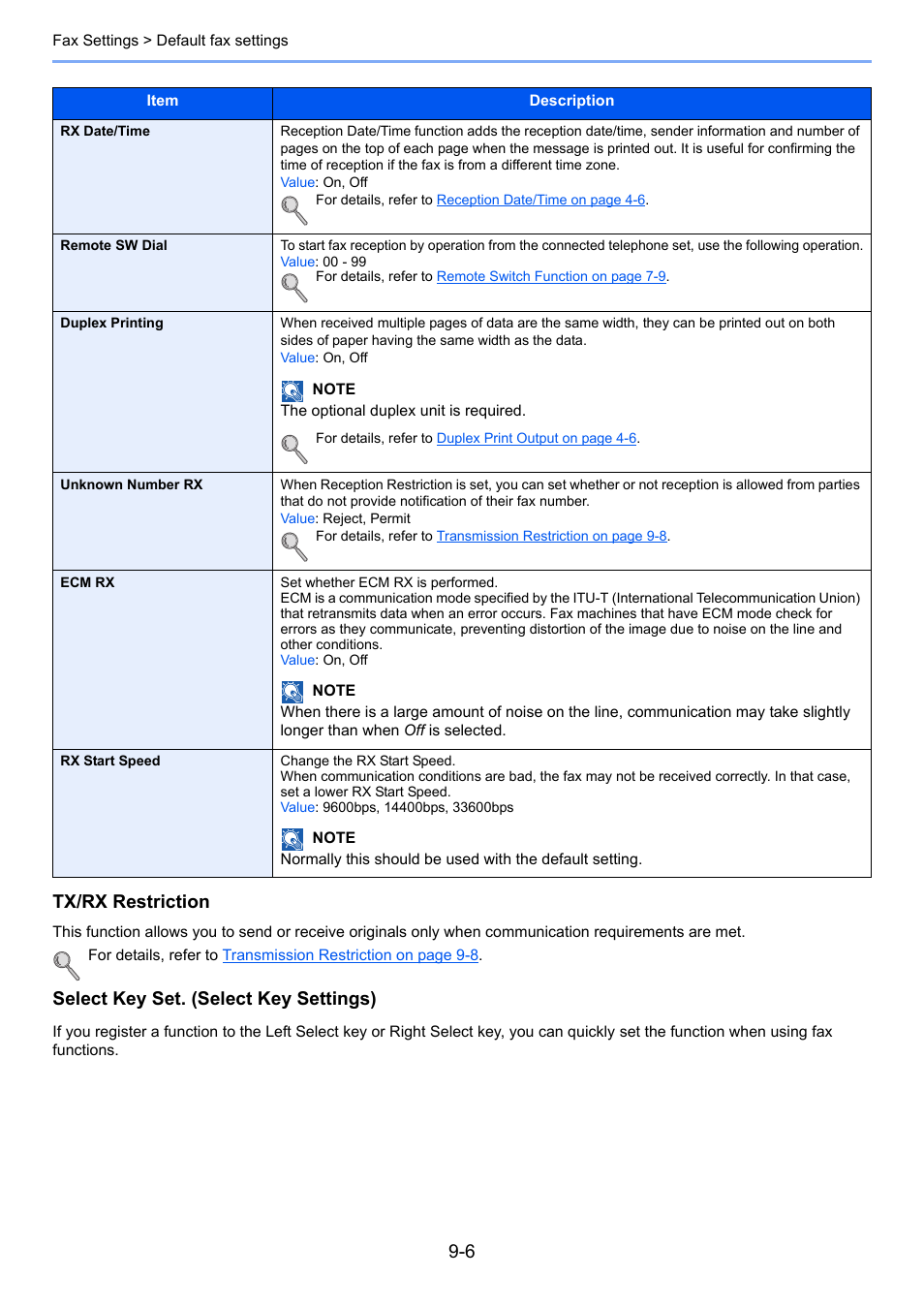 Tx/rx restriction, Select key set. (select key settings) | TA Triumph-Adler 2256 User Manual | Page 116 / 152