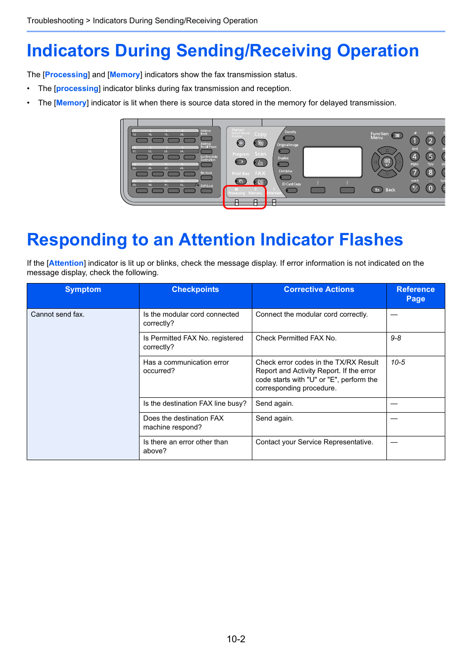 Indicators during sending/receiving operation, Responding to an attention indicator flashes | TA Triumph-Adler 2256 User Manual | Page 130 / 152