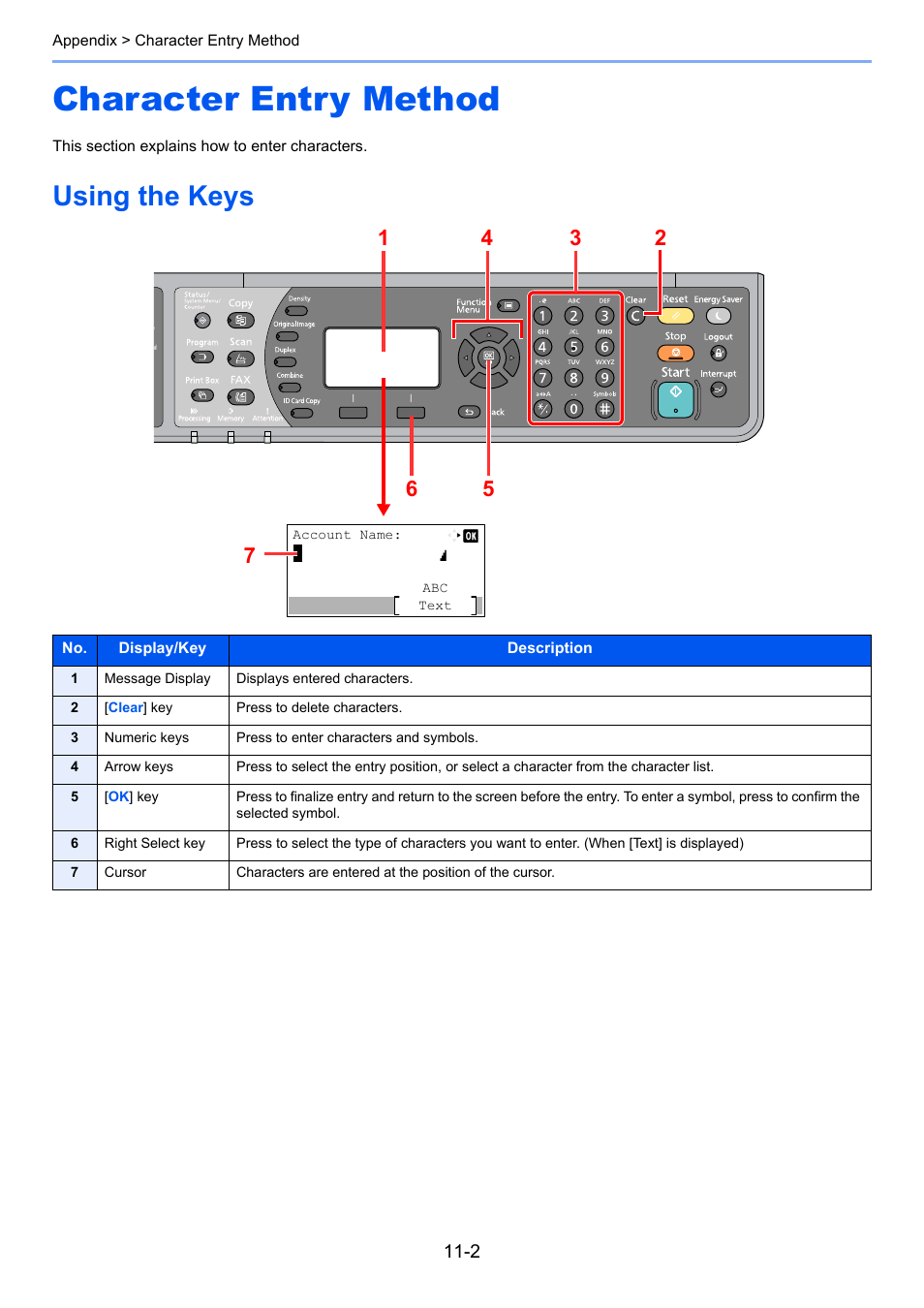 Character entry method, Using the keys, Character entry method -2 | Using the keys -2, Refer to | TA Triumph-Adler 2256 User Manual | Page 137 / 152