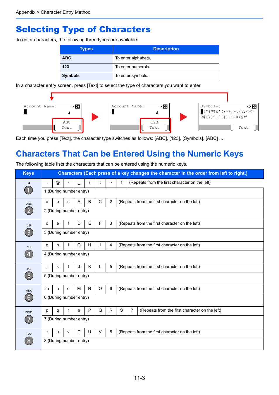 Selecting type of characters | TA Triumph-Adler 2256 User Manual | Page 138 / 152