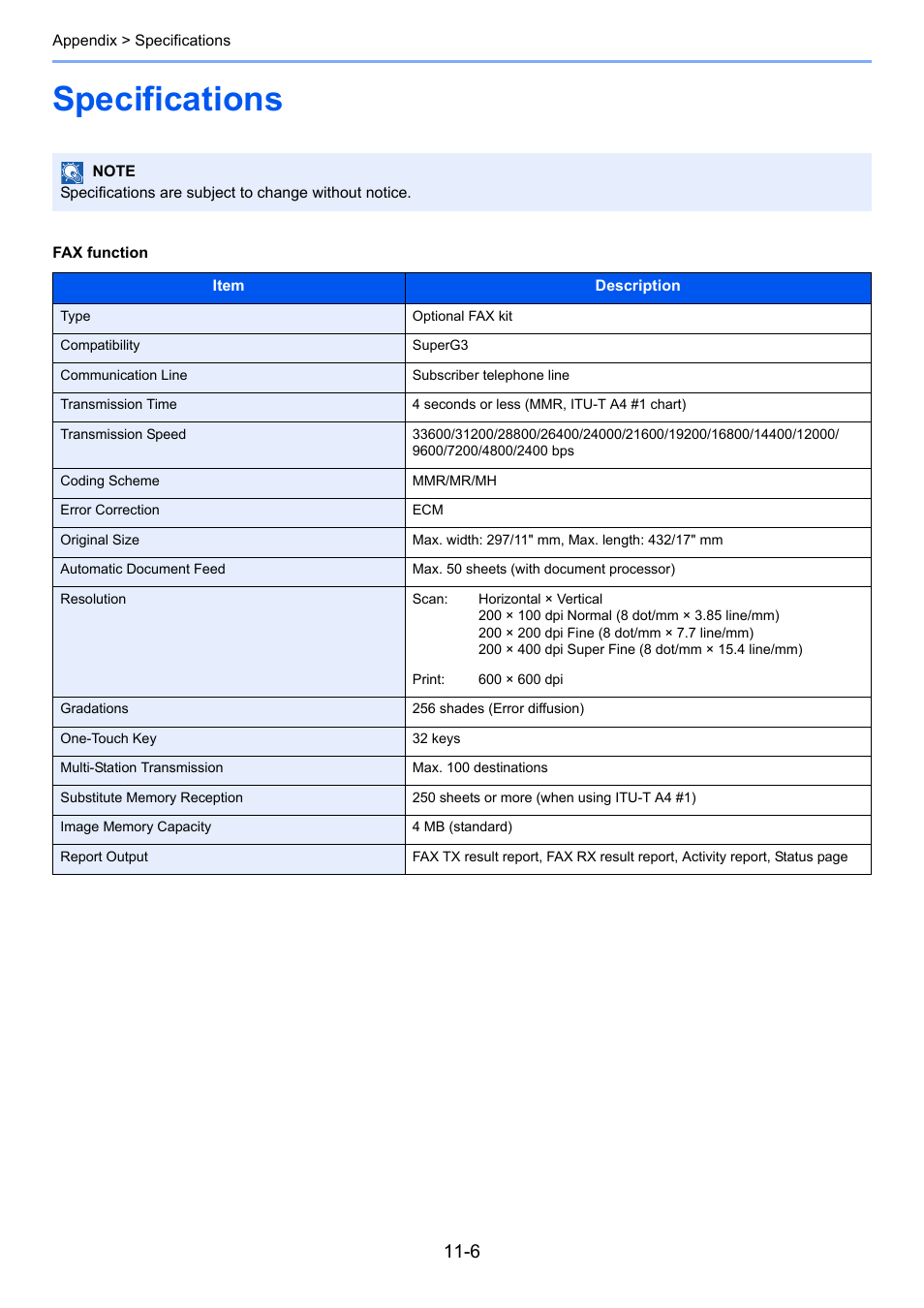 Specifications, Specifications -6 | TA Triumph-Adler 2256 User Manual | Page 141 / 152