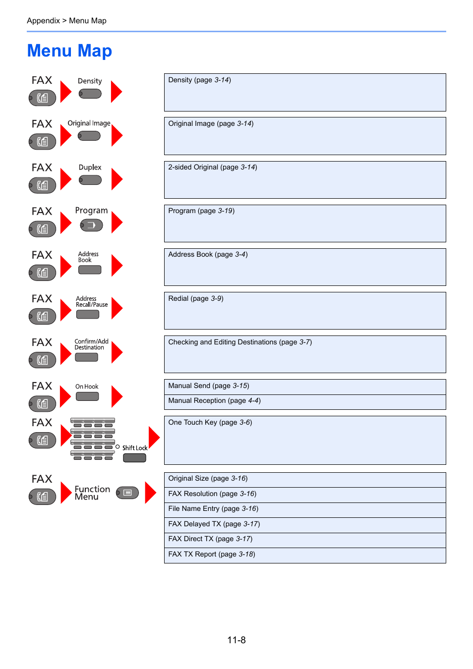Menu map, Menu map -8 | TA Triumph-Adler 2256 User Manual | Page 143 / 152