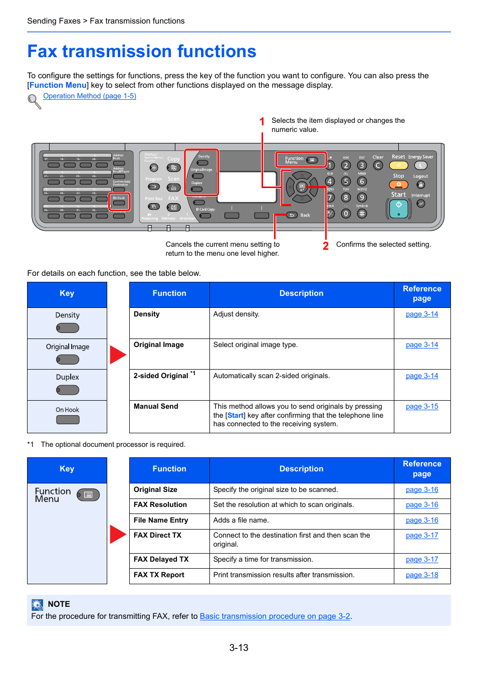 Fax transmission functions, Fax transmission functions -13 | TA Triumph-Adler 2256 User Manual | Page 52 / 152