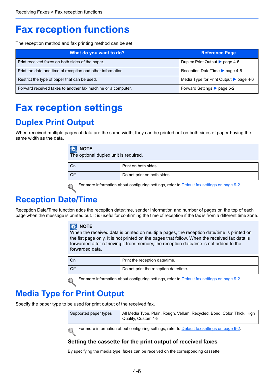 Fax reception functions, Fax reception settings, Duplex print output | Reception date/time, Media type for print output | TA Triumph-Adler 2256 User Manual | Page 69 / 152