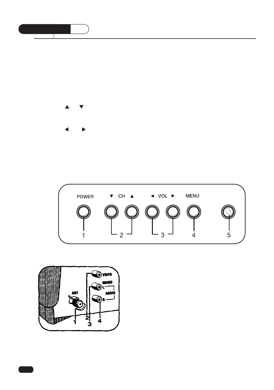 Overview of your equipment | Daewoo DTQ 25S2FCV User Manual | Page 7 / 32