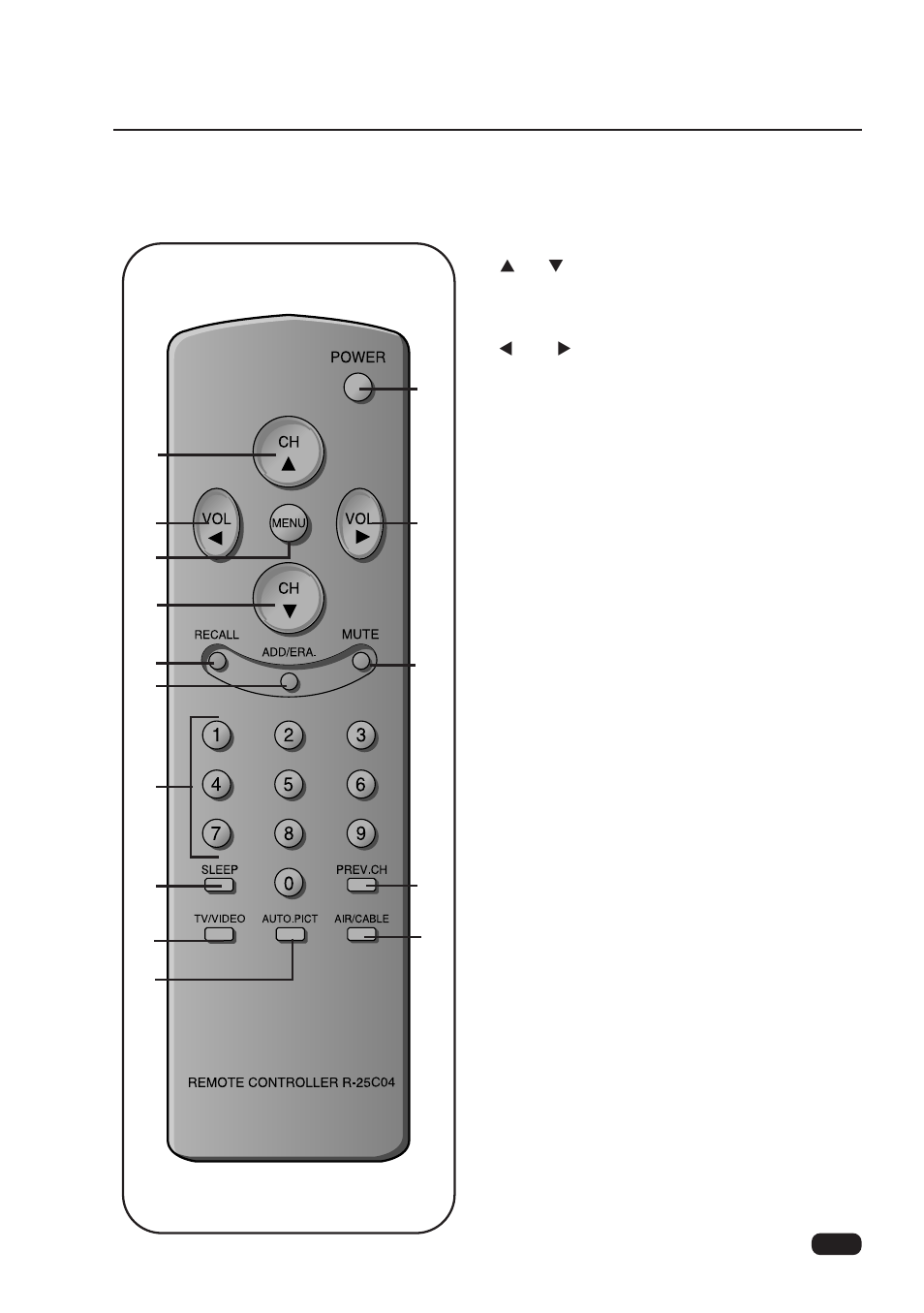 Daewoo DTQ 25S2FCV User Manual | Page 8 / 32
