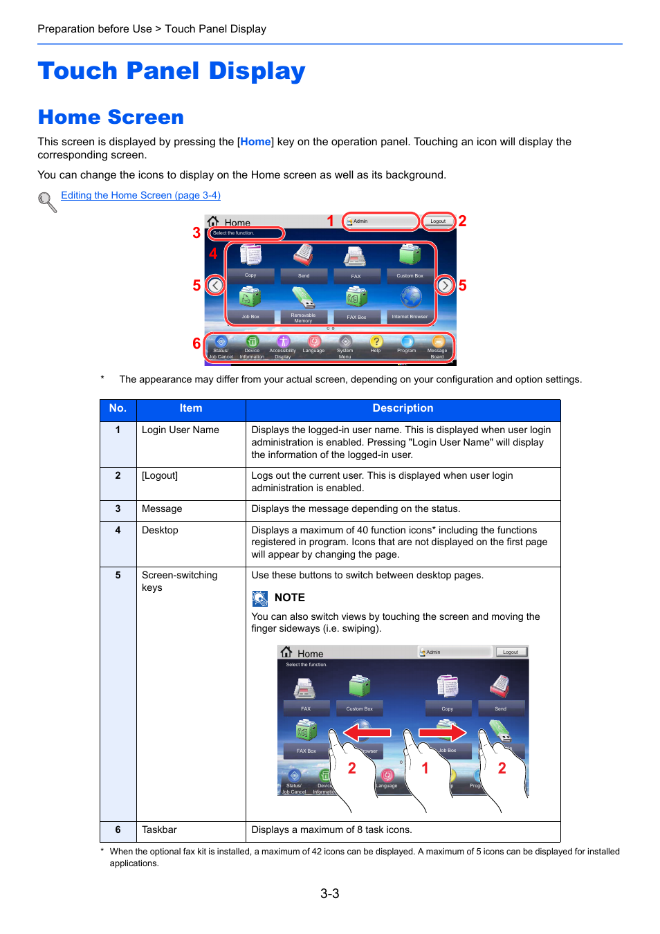 Touch panel display, Home screen, Touch panel display -3 | Home screen -3, Preparation before use > touch panel display, No. item description | TA Triumph-Adler 2500ci User Manual | Page 115 / 530