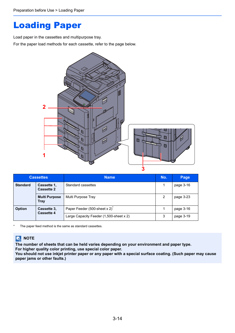 Loading paper, Loading paper -14 | TA Triumph-Adler 2500ci User Manual | Page 126 / 530