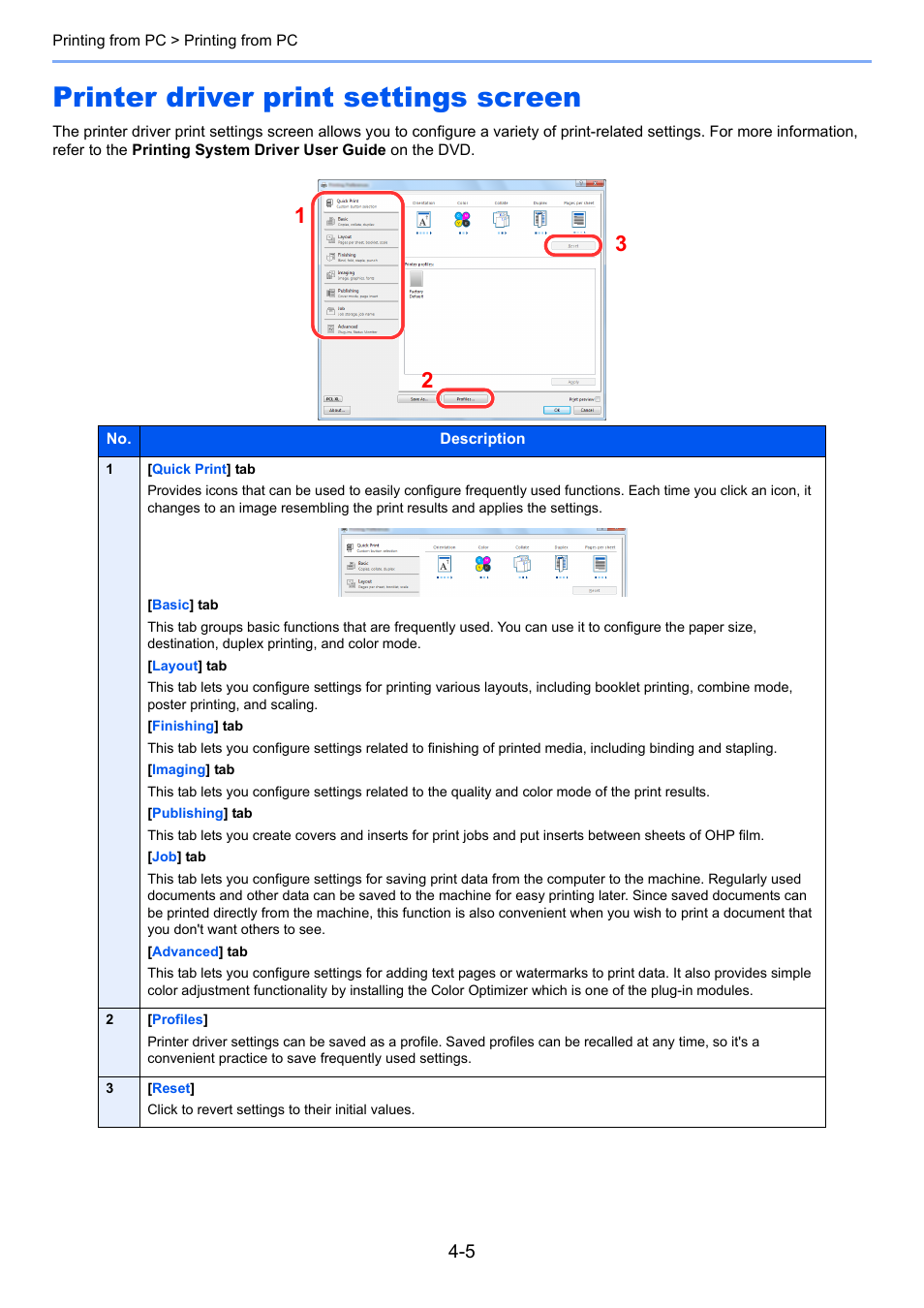 Printer driver print settings screen, Printer driver print settings screen -5 | TA Triumph-Adler 2500ci User Manual | Page 167 / 530