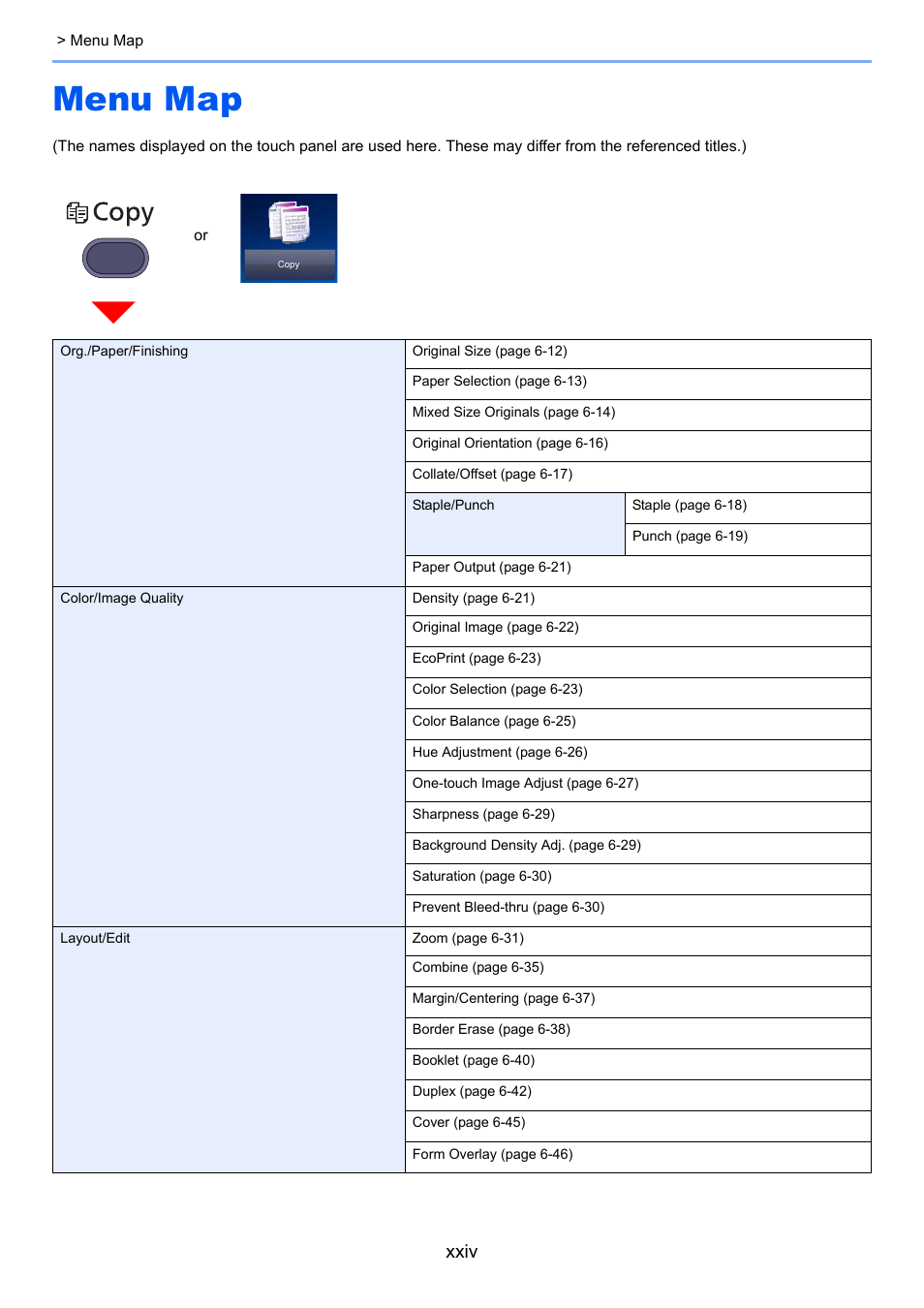 Menu map, Xxiv | TA Triumph-Adler 2500ci User Manual | Page 25 / 530