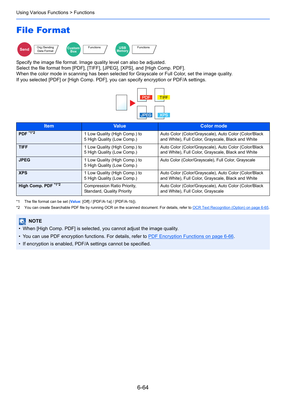 File format, File format -64 | TA Triumph-Adler 2500ci User Manual | Page 310 / 530