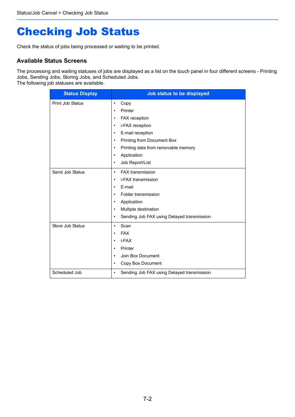 Checking job status, Checking job status -2, Available status screens | TA Triumph-Adler 2500ci User Manual | Page 320 / 530