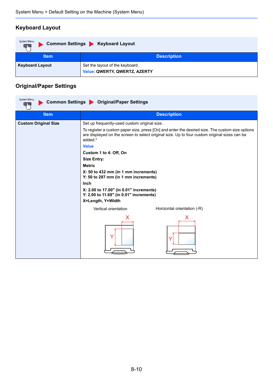 Original/paper settings | TA Triumph-Adler 2500ci User Manual | Page 346 / 530