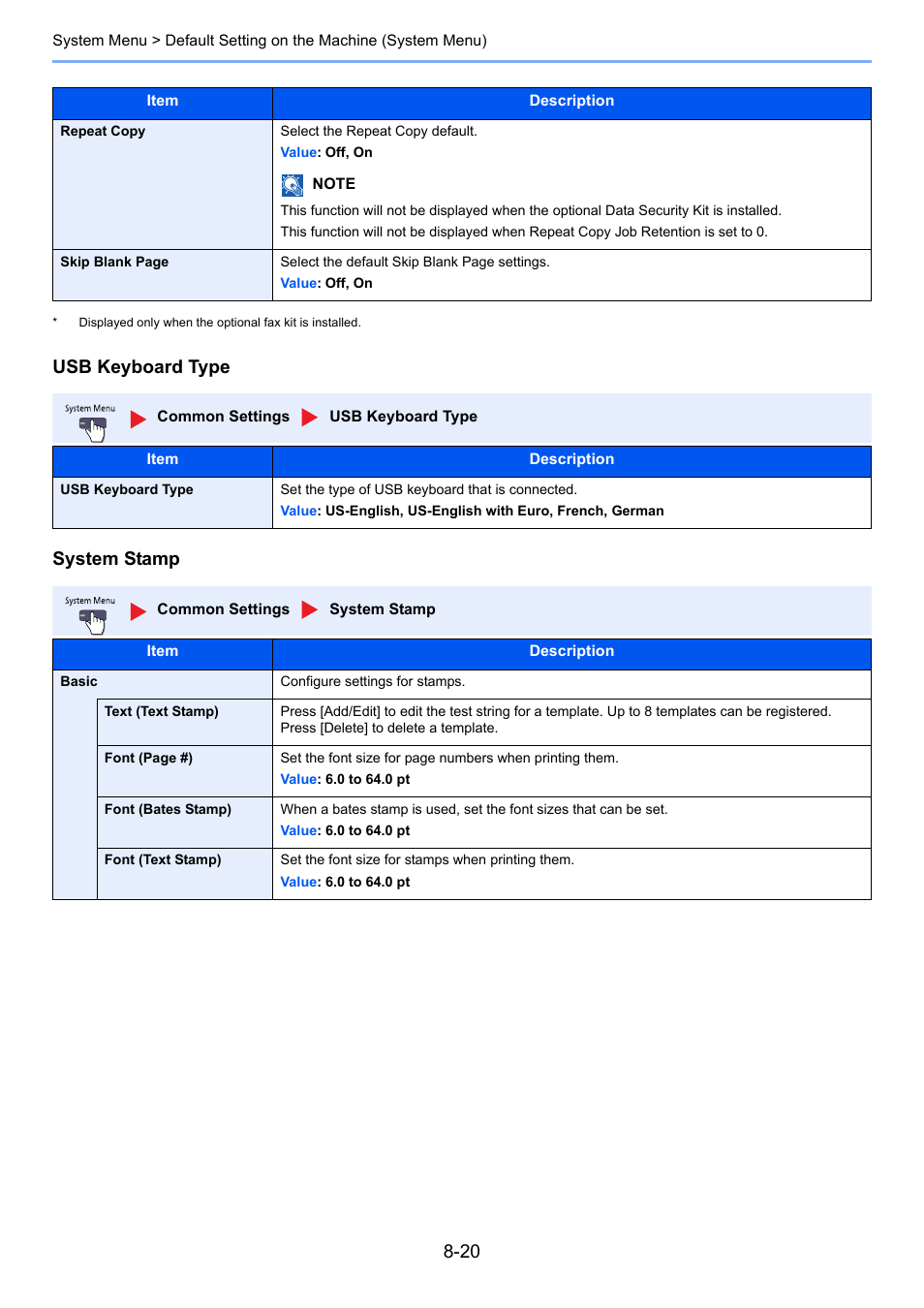 Text, Usb keyboard type system stamp | TA Triumph-Adler 2500ci User Manual | Page 356 / 530