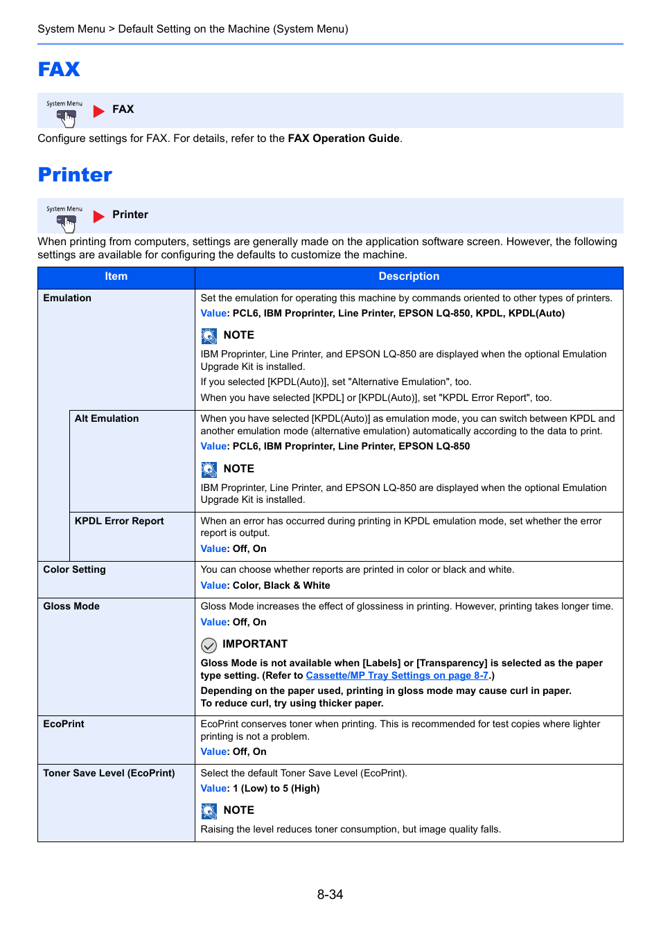 Printer, Fax -34 printer -34 | TA Triumph-Adler 2500ci User Manual | Page 370 / 530