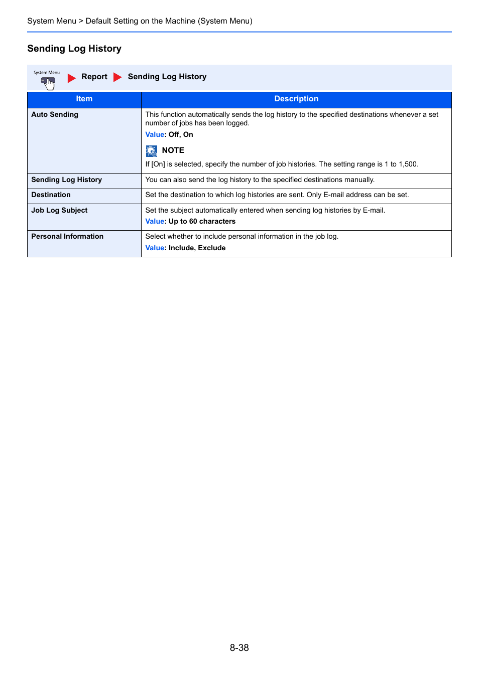 Sending log history | TA Triumph-Adler 2500ci User Manual | Page 374 / 530