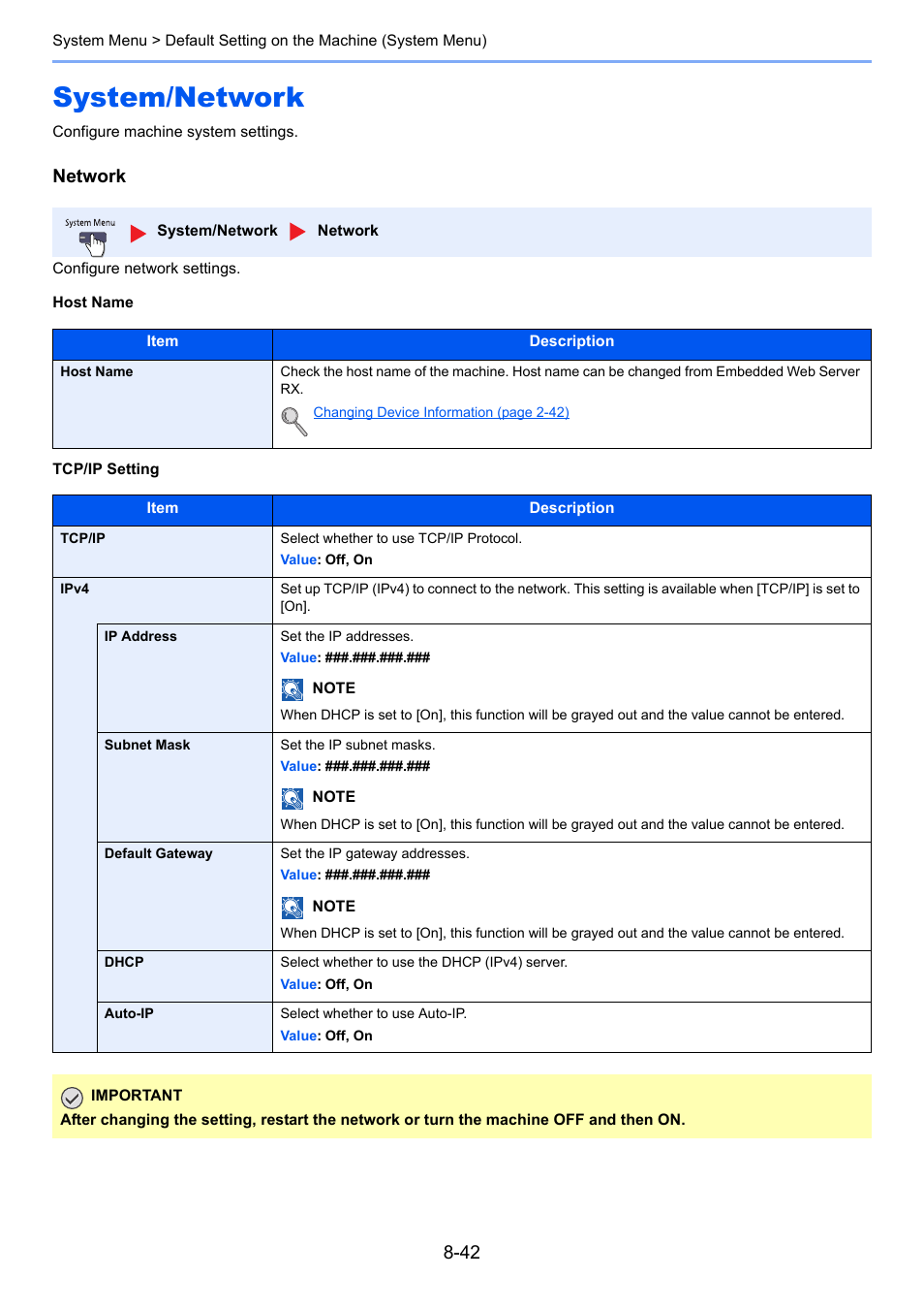 System/network, System/network -42, Network | Tcp/ip setting | TA Triumph-Adler 2500ci User Manual | Page 378 / 530