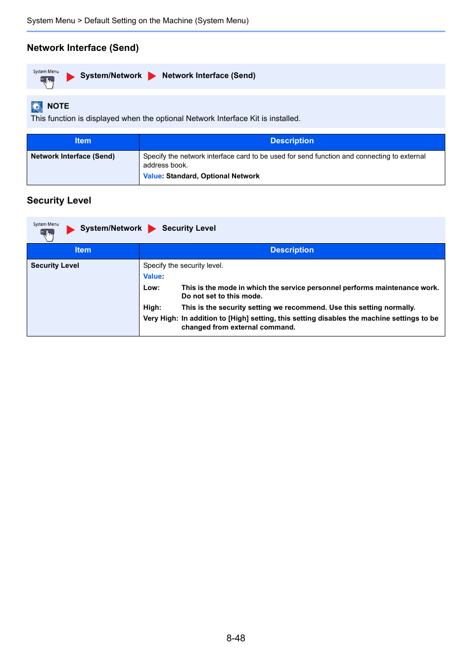 Network interface (send) security level | TA Triumph-Adler 2500ci User Manual | Page 384 / 530