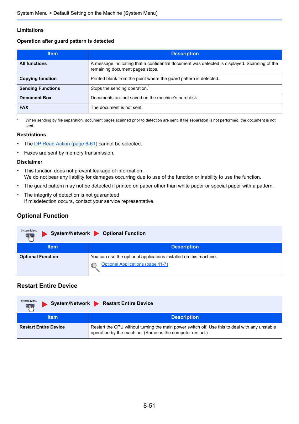 Optional function restart entire device | TA Triumph-Adler 2500ci User Manual | Page 387 / 530