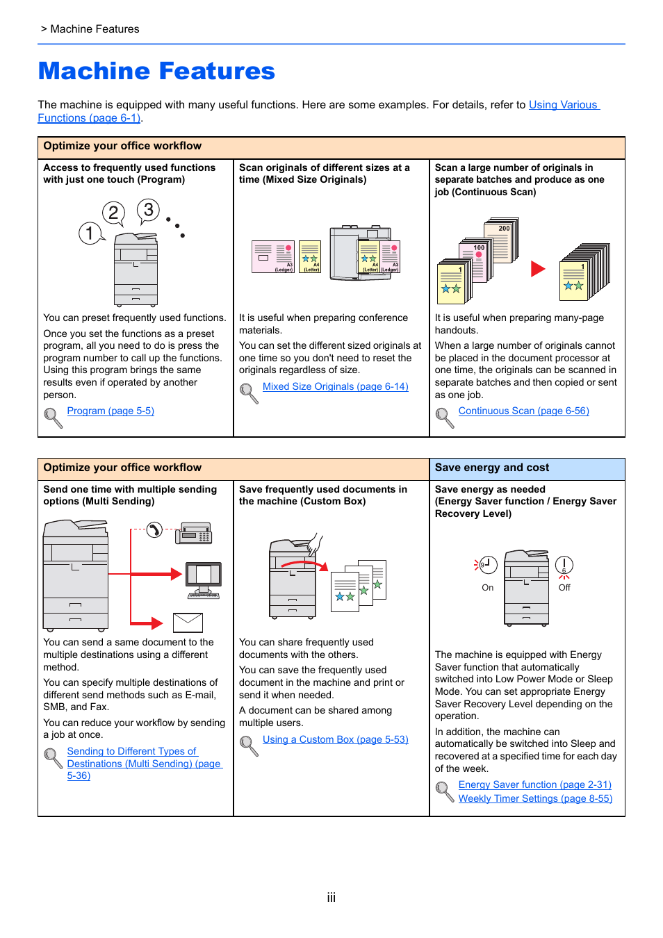 Machine features | TA Triumph-Adler 2500ci User Manual | Page 4 / 530