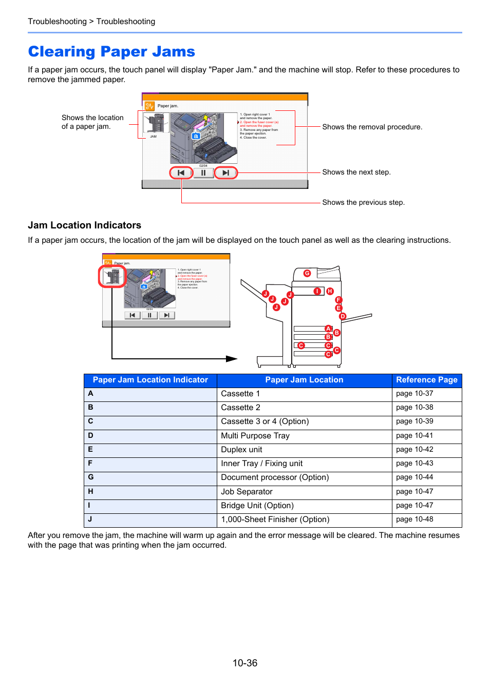 Clearing paper jams, Clearing paper jams -36, Jam location indicators | TA Triumph-Adler 2500ci User Manual | Page 472 / 530