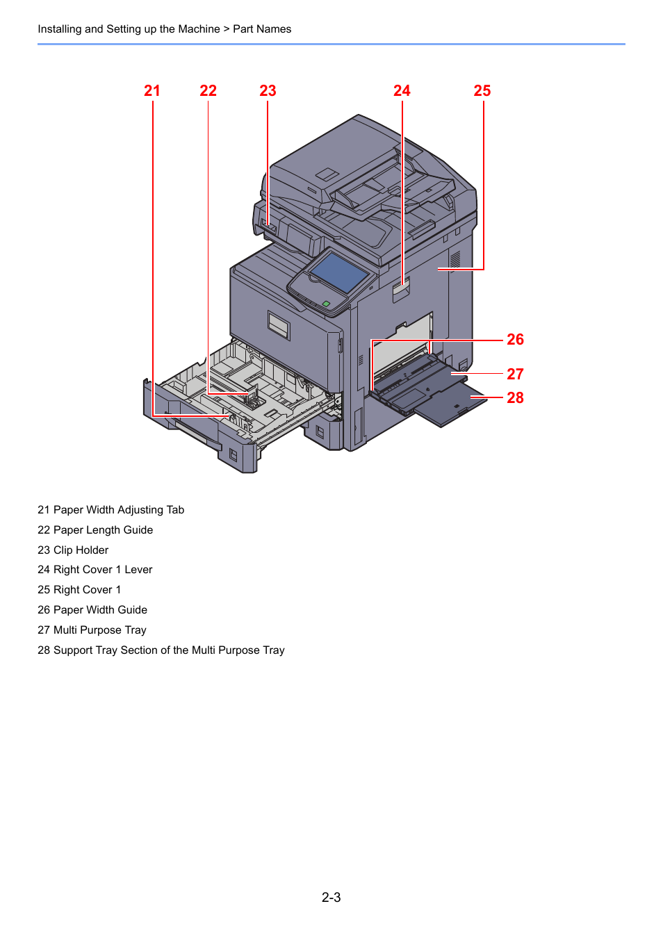 TA Triumph-Adler 2500ci User Manual | Page 61 / 530