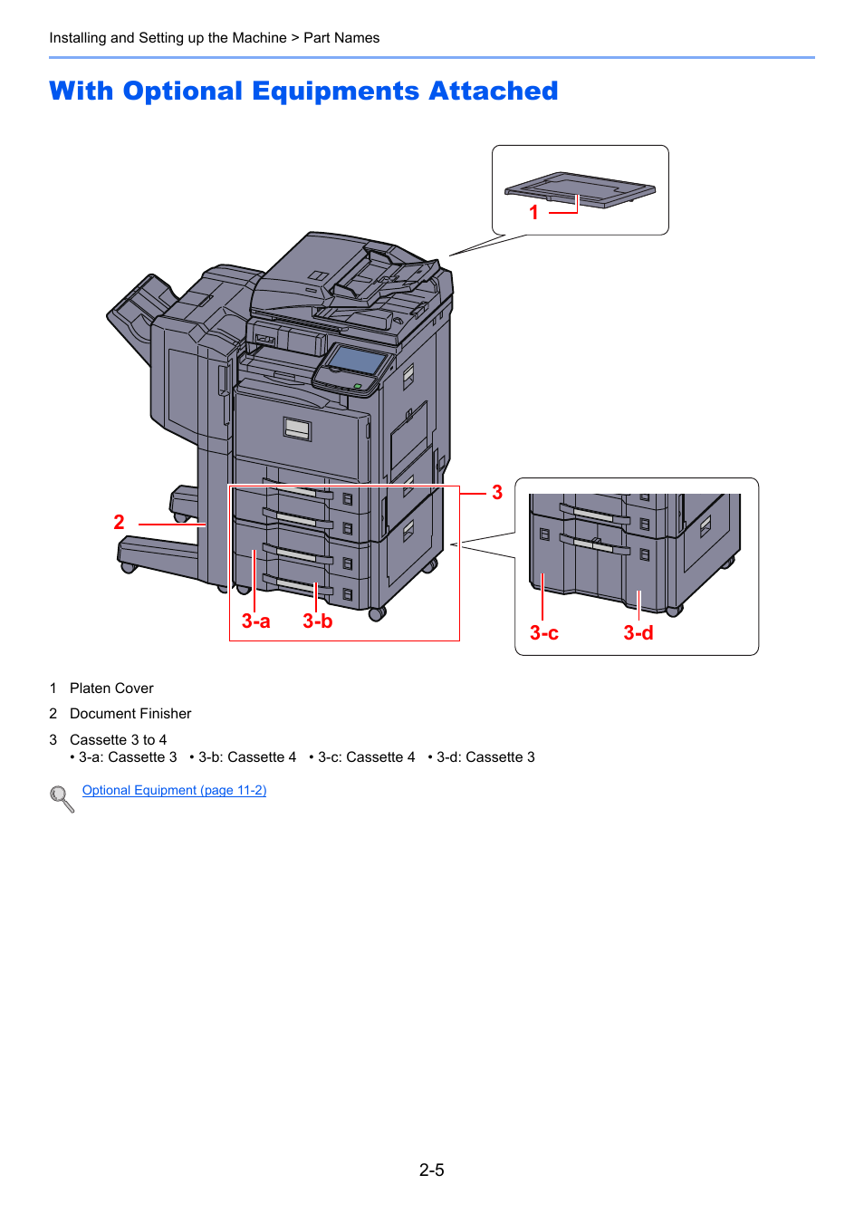 With optional equipments attached, With optional equipments attached -5 | TA Triumph-Adler 2500ci User Manual | Page 63 / 530