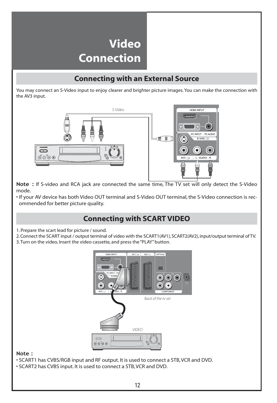 Video connection, Connecting with an external source, Connecting with scart video | Daewoo DLT-26C2 User Manual | Page 12 / 53